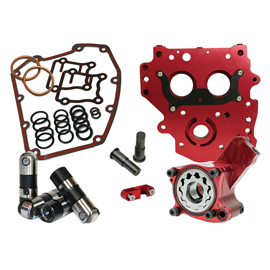 RACE SERIES  OILING SYSTEM