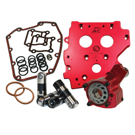 RACE SERIES OILING SYSTEM